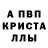 Alpha-PVP СК Nidia Romero